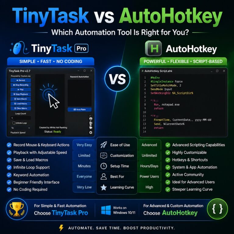 TinyTas-vs-Hotkey