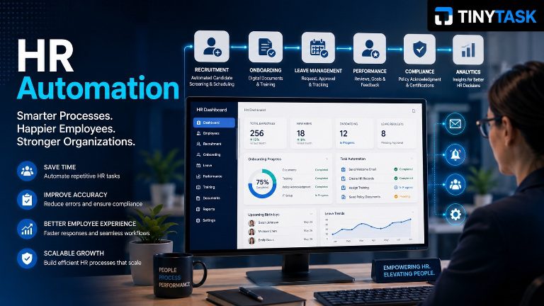 HR Automation