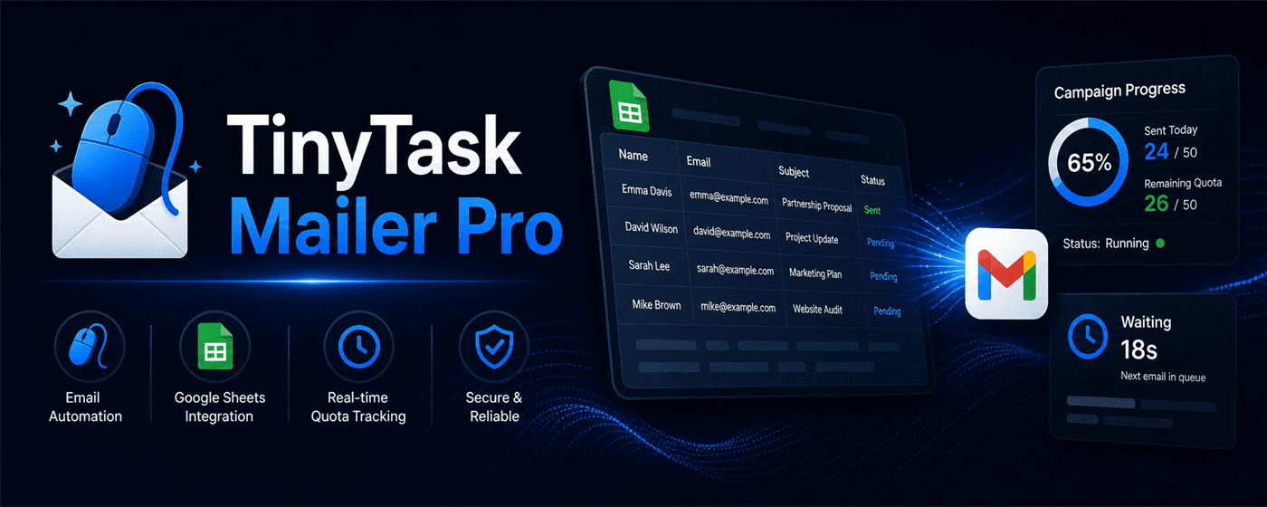 TinyTask Chrome Extension for Gmail email automation